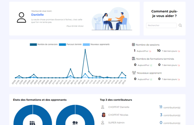 Découvrez DGTLMS : La solution de digital learning sur-mesure, sécurisée et On Premise